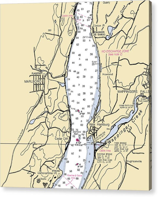 New Hamburg-new York Nautical Chart - Acrylic Print