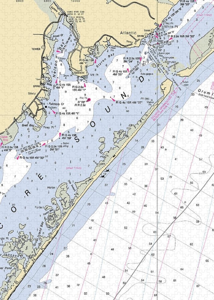 Atlantic-north Carolina Nautical Chart - Puzzle