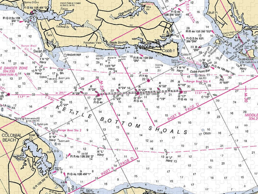 Kettle Bottom Shoals Virginia Nautical Chart Puzzle