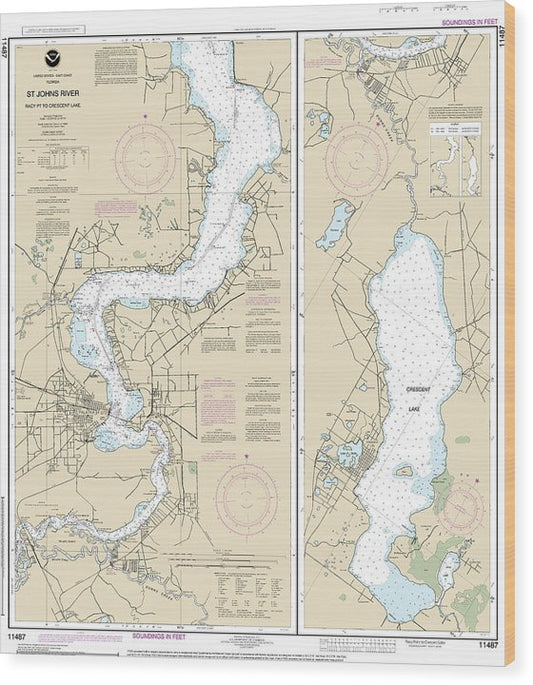 Nautical Chart-11487 St Johns River Racy Point-Crescent Lake Wood Print