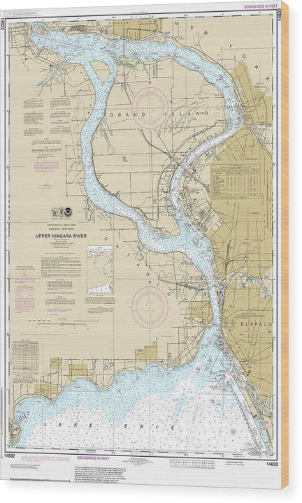 Nautical Chart-14832 Niagara Falls-Buffalo Wood Print