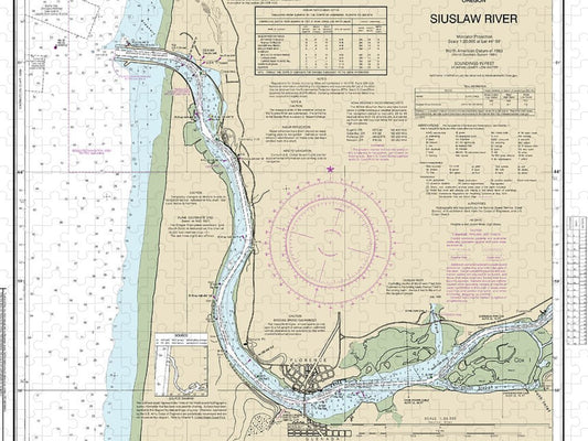 Nautical Chart 18583 Siuslaw River Puzzle